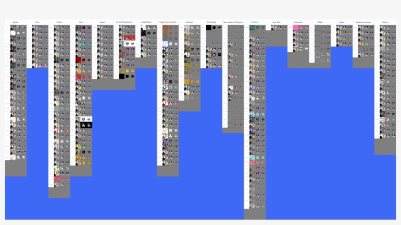 Computer Icons Download Diffusion Filter Filter Funnel - Filter Funnel, transparent png #4533419