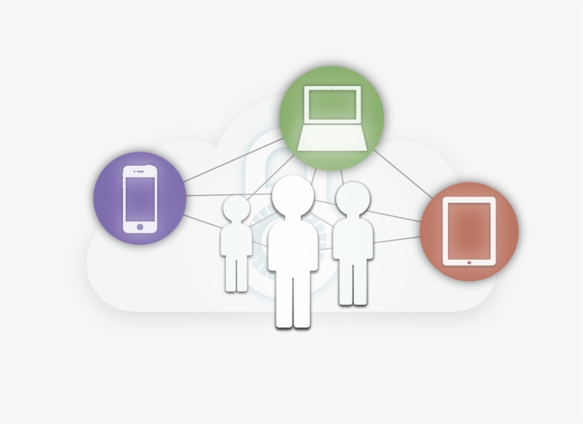 Computer Network Design Graphic - Estmob Inc., transparent png #4533513