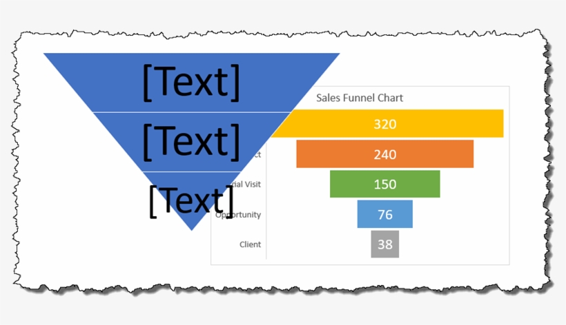 Although We Can Add Text To The Smartart Object, The - Diagram, transparent png #4533784