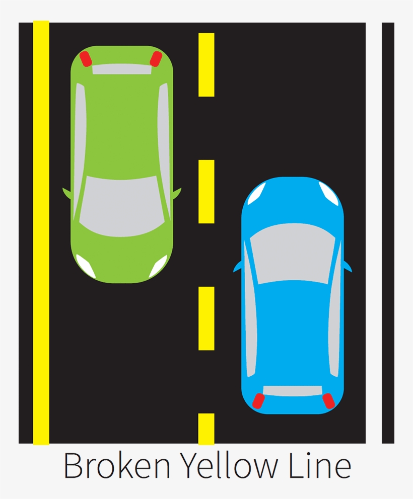 Single Broken Yellow Line - Pavement Markings Meaning Png, transparent png #4535269