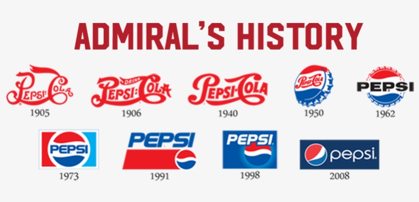 History Admiral Png Pepsi History - Pepsi Cola, Cherry Vanilla - 12 Pack, 12 Fl Oz Cans, transparent png #4537968