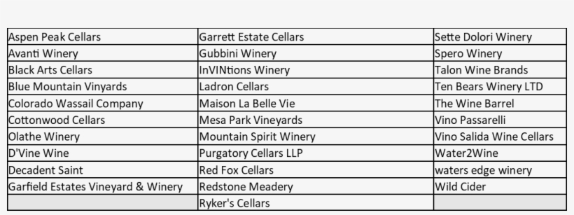 Wf Wine As Of July 27castlerockchamber2017 06 27t14 - 2018 Provisional F1 Calendar, transparent png #4540049