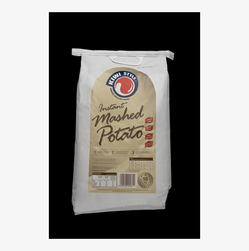 Packaging And Labeling, transparent png #4542289