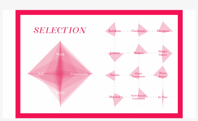 Framework - Triangle, transparent png #4542589