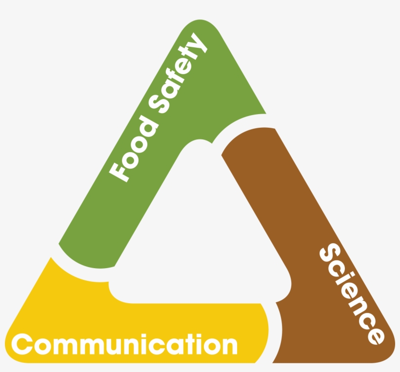 Tree Nut Allergy, transparent png #4544264