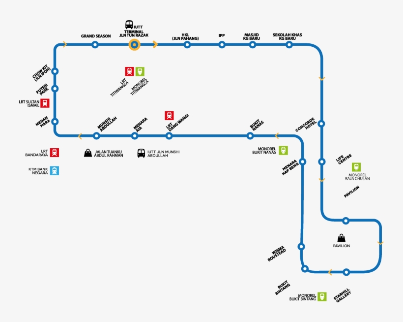 Blue Line Bus Kuala Lumpur, transparent png #4544268