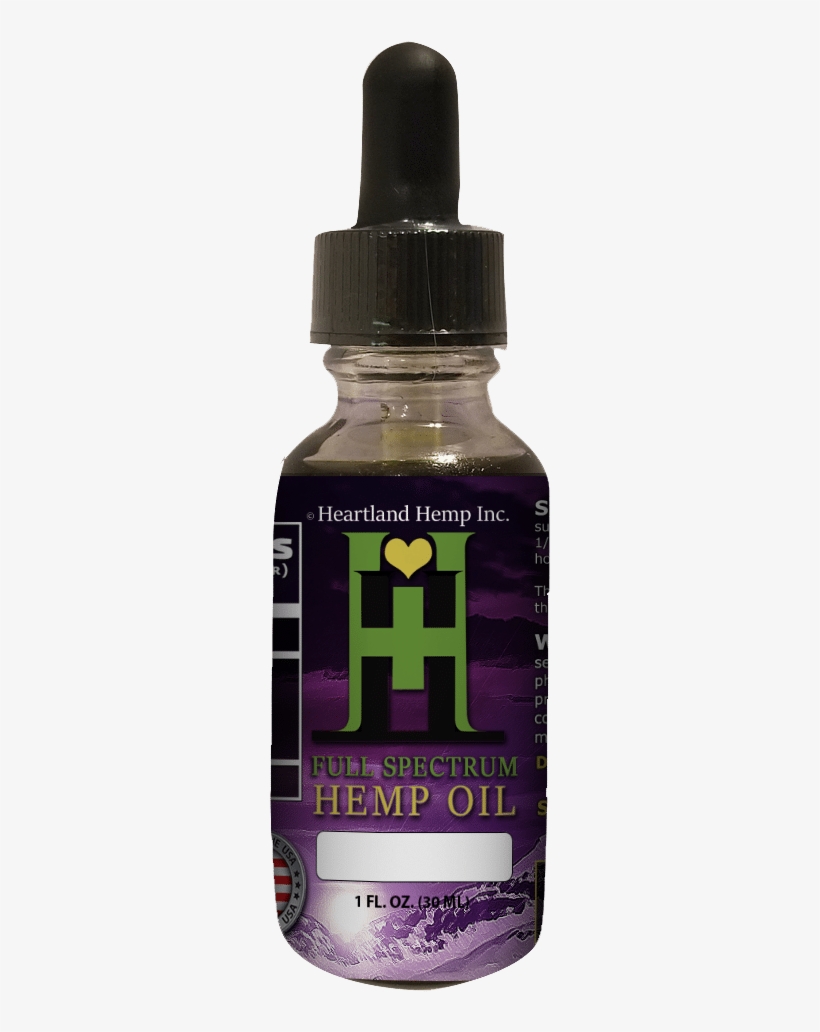 Appetite Suppressant - Cannabidiol, transparent png #4544515