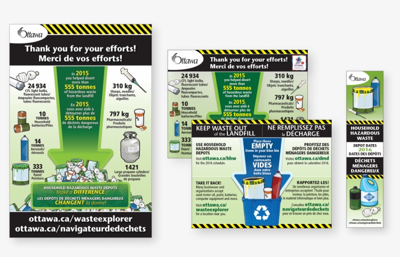 Whether The Requirement Is For Something As Singular - Online Advertising, transparent png #4545528