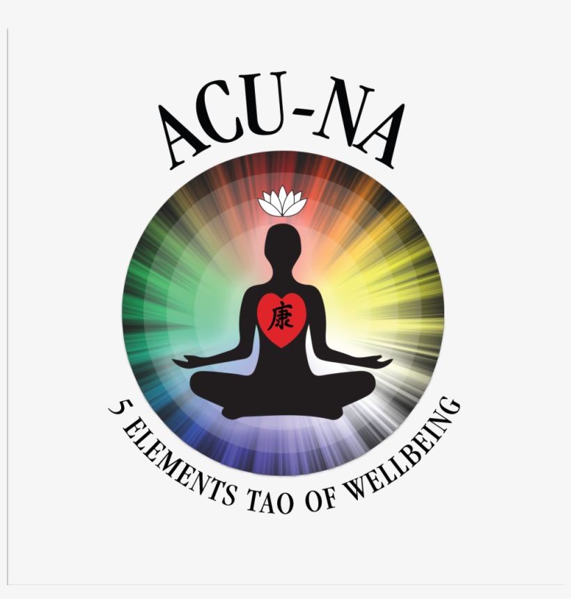 Governs Late Summer, Spleen/pancreas, Mouth, Flesh, - Yoga, transparent png #4546098