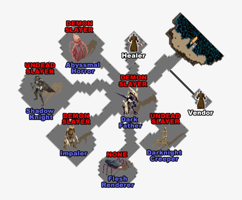 Gauntlet Room Bosses Click To Enlarge - Doom Demon Slayer, transparent png #4546651