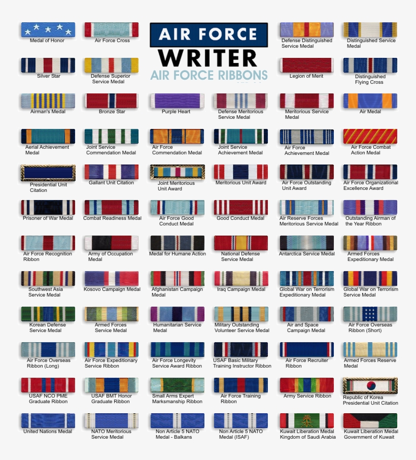 Usaf Medals And Ribbons Order Of Precedence - Us Army Air Force Ribbons, transparent png #4548029