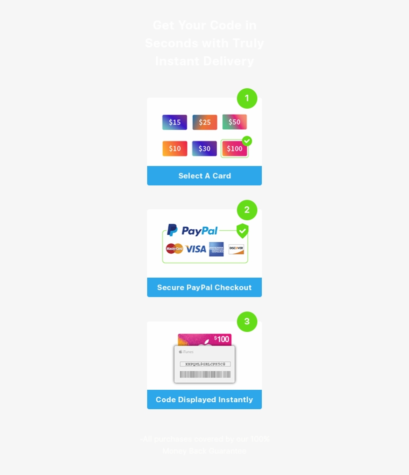 Paypal, transparent png #4548717