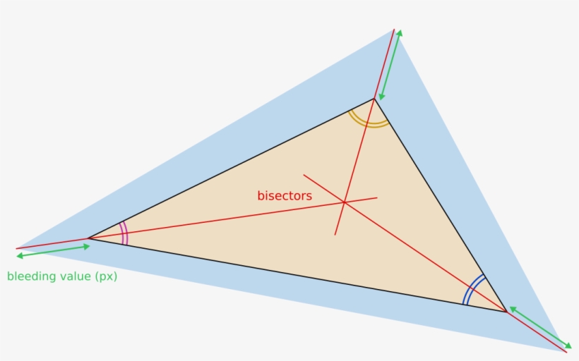 1 Answer - Triangle, transparent png #4549030
