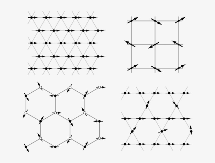 Two-dimensional Heisenberg Dipolar Lattices Are Investigated - Triangle, transparent png #4549913