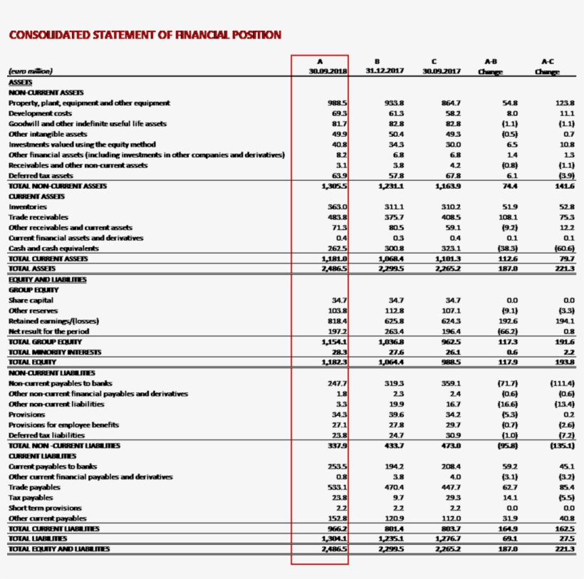 Annexed Hereto Are The Statement Of Income, The Statement - Document, transparent png #4554633