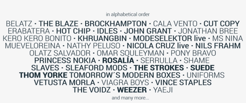 Weezer - Document, transparent png #4558324