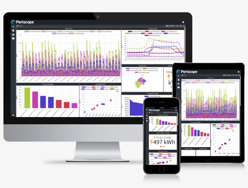 0 Is Released - Dashboard, transparent png #4558698