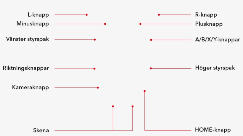 Number, transparent png #4562167