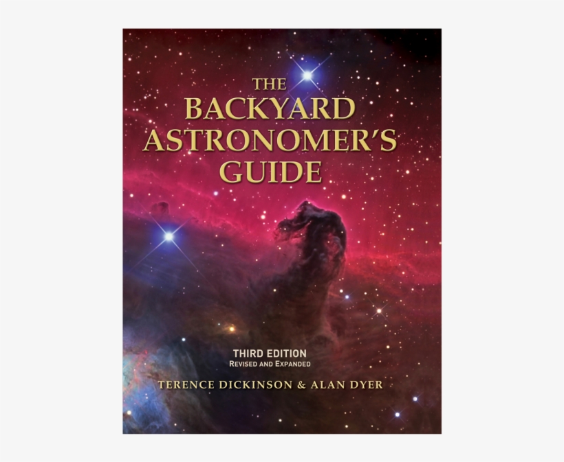 Twinstar 61904a Ultimate Bundle - Astroventure 90mm, transparent png #4563411