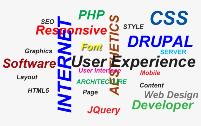 I've Been In The Web Development Business For Over - Intetics, transparent png #4566801