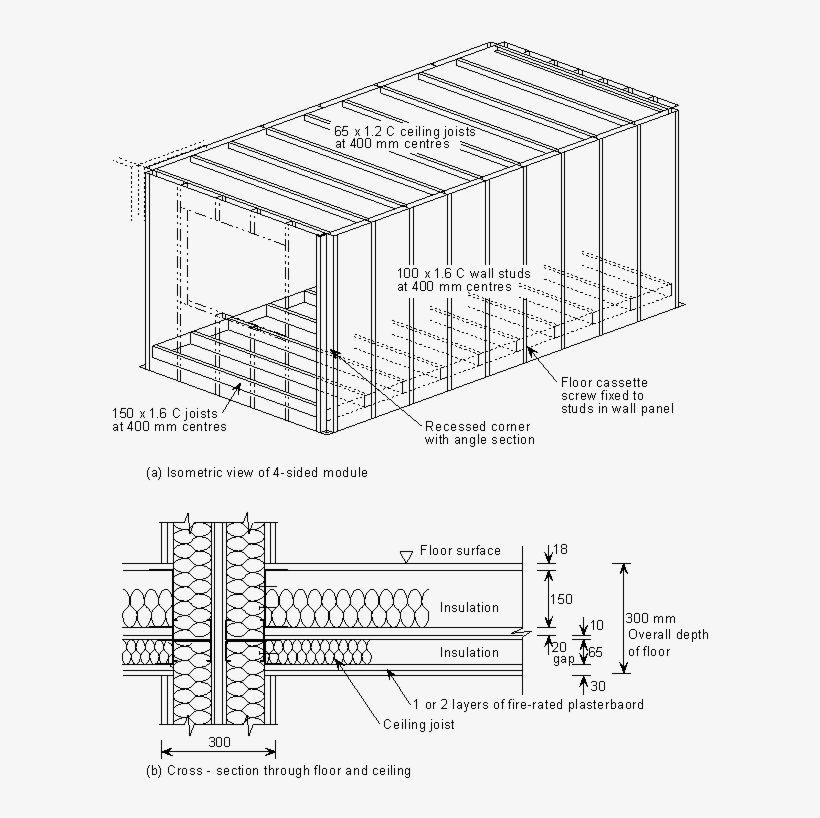 Details Of 4 Sided Modules Showing Recessed Corners - Modular Building Construction Details, transparent png #4566976