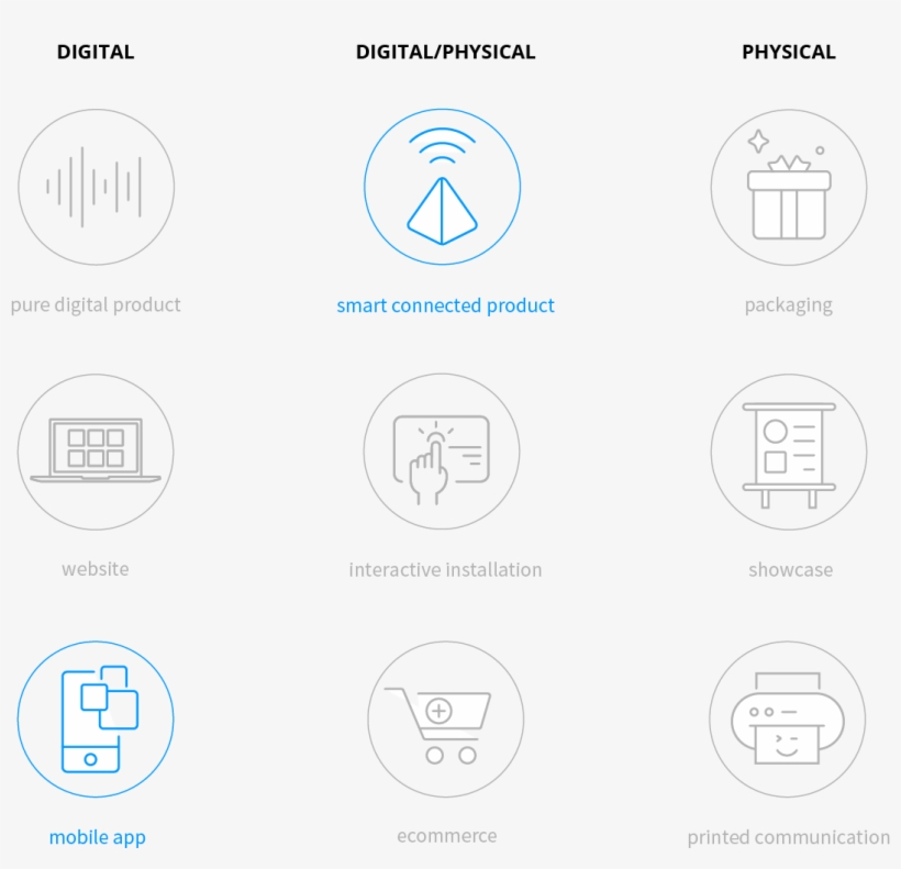 Play Video - Diagram, transparent png #4569603