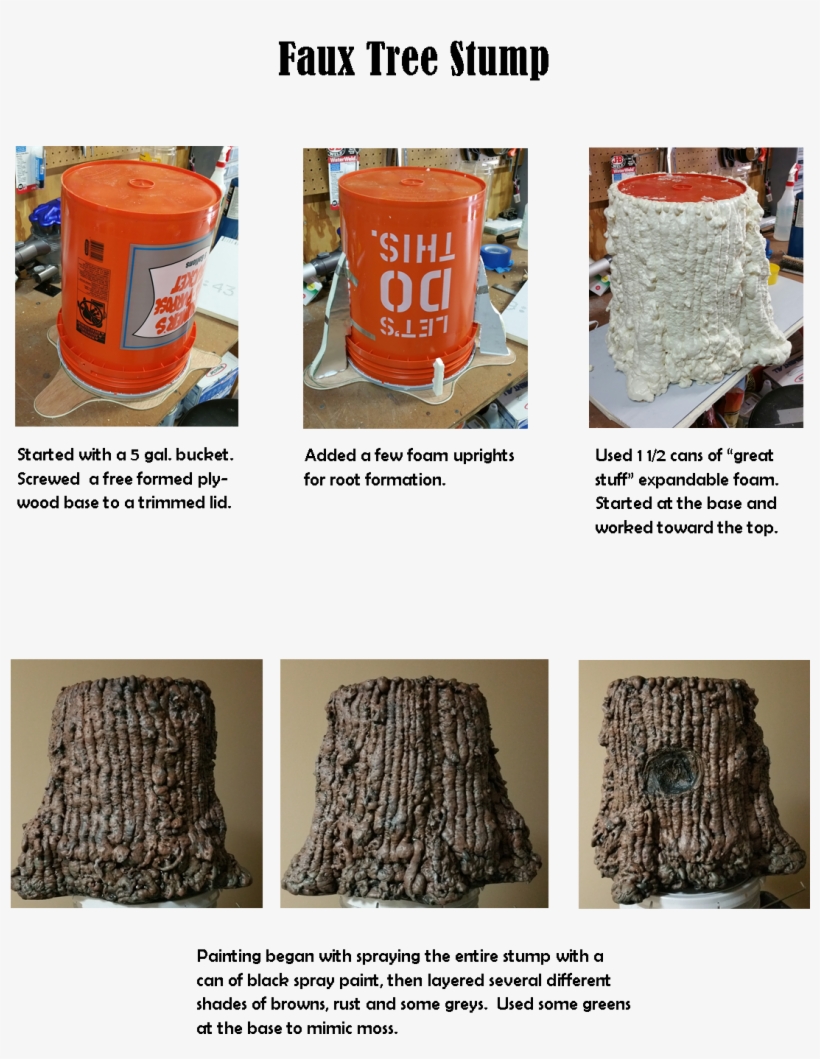 Journey Off The Map - Diy Tree Stump Prop, transparent png #4572513