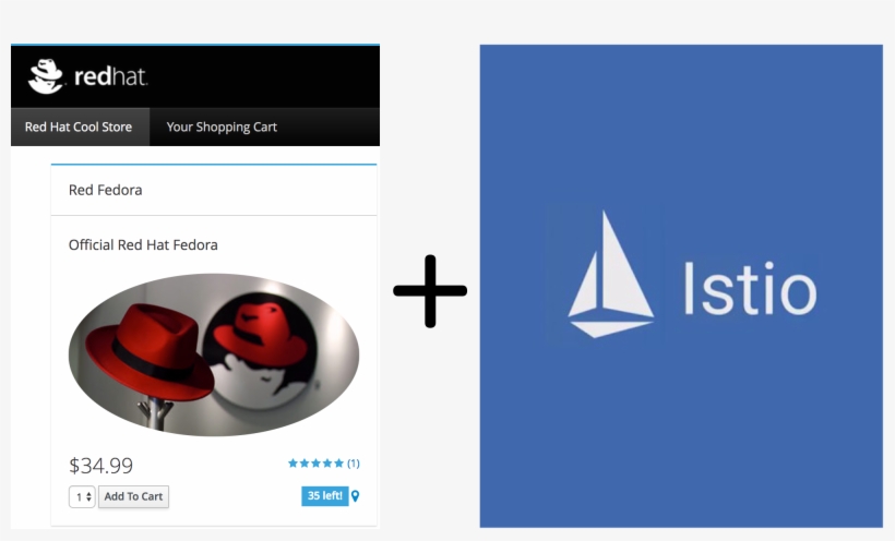 Coolstore Istio Logo - Red Hat, transparent png #4573685