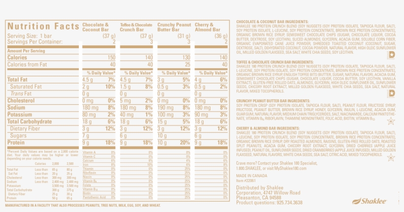 Labels - Stride Spark Gum, Sugarfree, Kinetic Fruit - 14 Pieces, transparent png #4574523