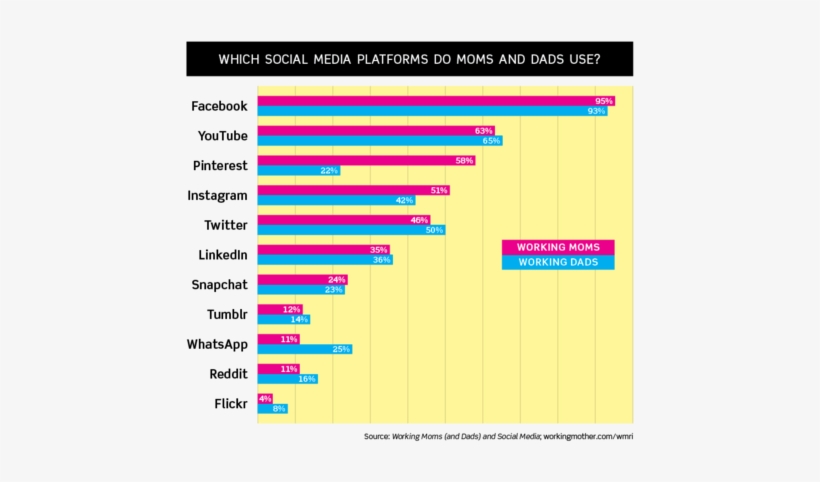 Corporate Social Responsibility, transparent png #4574835