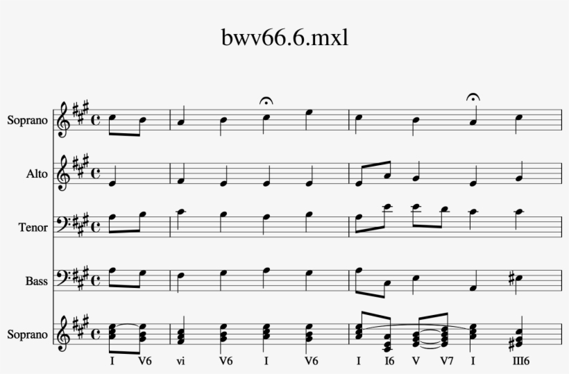 Images/usersguide 09 Chordify 13 0 - Sheet Music, transparent png #4576289