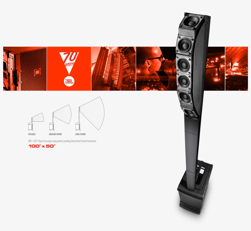 Legendary Jbl Professional Sound - Caixa De Som Jbl Eon One, transparent png #4577270