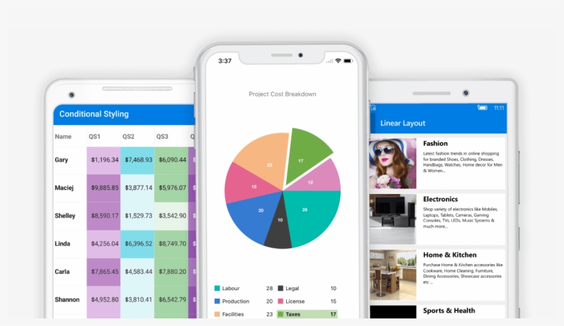 Syncfusion Xamarin Ui Controls - Syncfusion Xamarin, transparent png #4577498