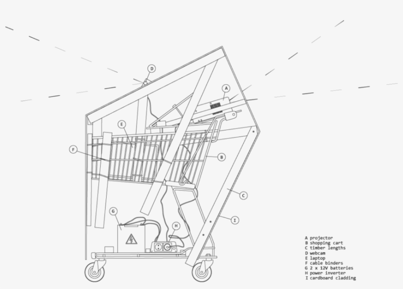 The Player Is Having Trouble - Movie Theater, transparent png #4579728