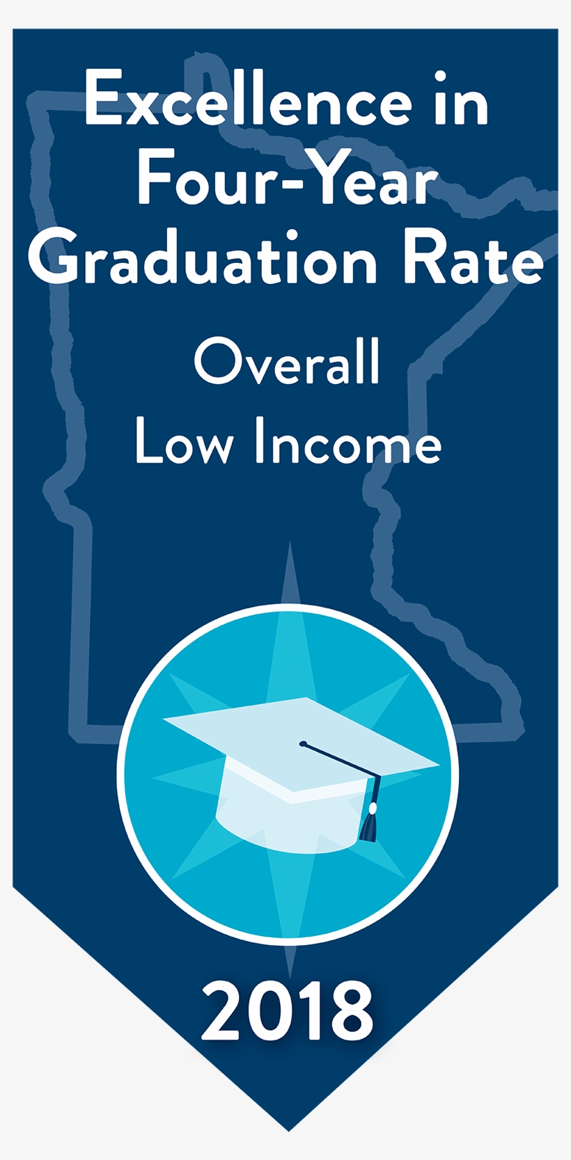 4 Yr Graduation Rate - Middle School, transparent png #4579823