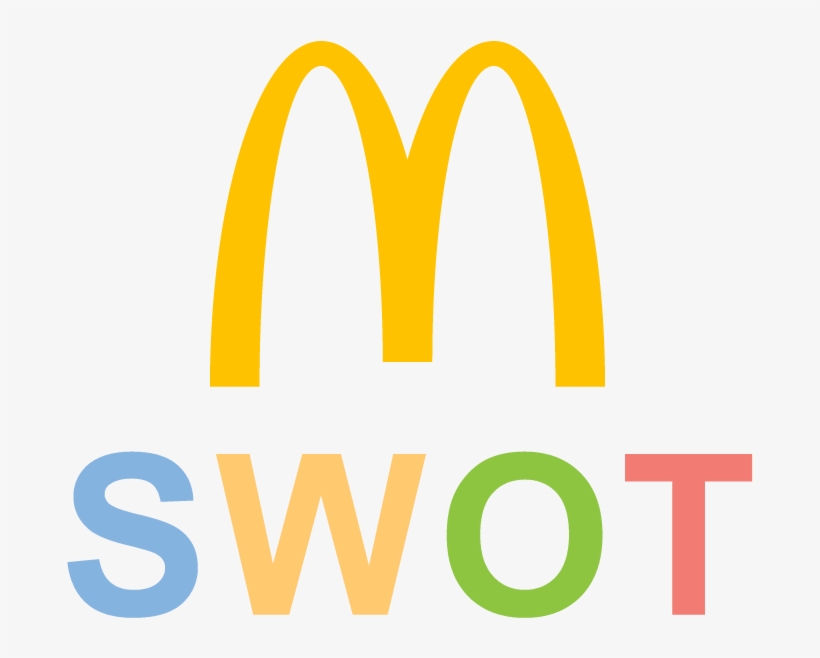Mcdonalds Logo Png - Mcdonalds Swot Analysis 2018, transparent png #4581341