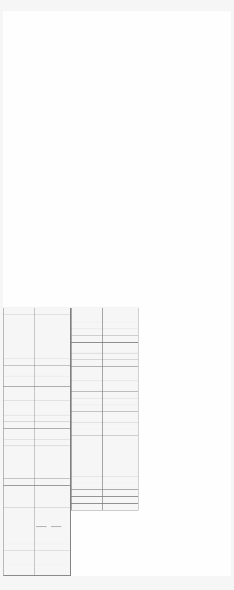 Q8vancomycin30-40 Mkdayzinc10mkdose - Architecture, transparent png #4581399