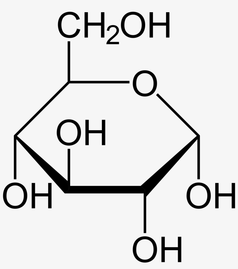 Intravenous Sugar Solution - Alpha D Glucopyranose, transparent png #4581680