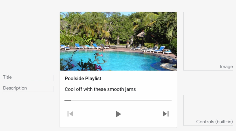 This Media Response Card Features An Image Of A Pool - Tropics, transparent png #4582369