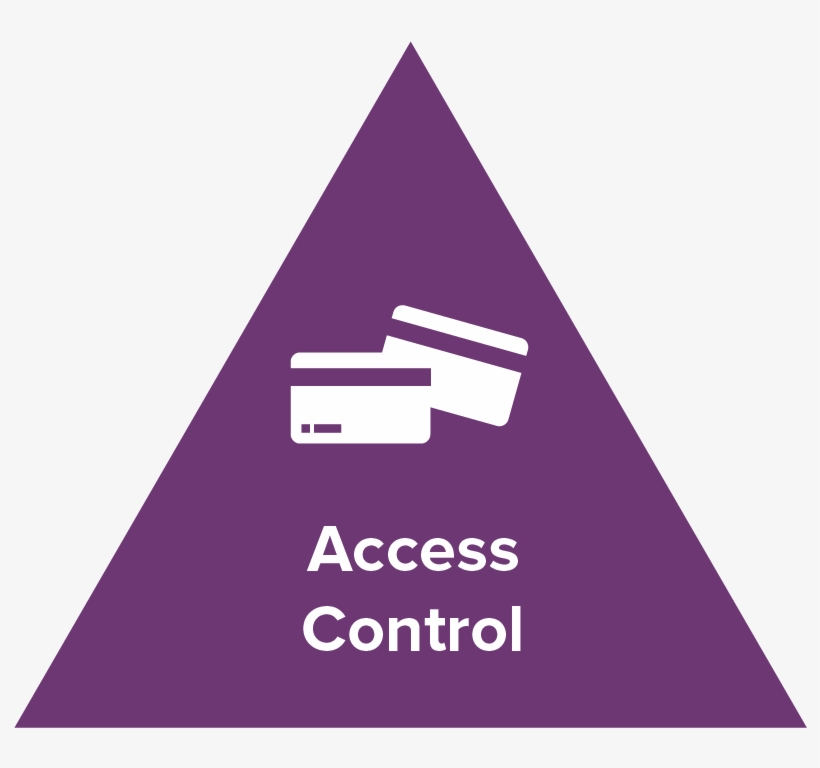 Icons Triangle 02 - Portable Network Graphics, transparent png #4583930