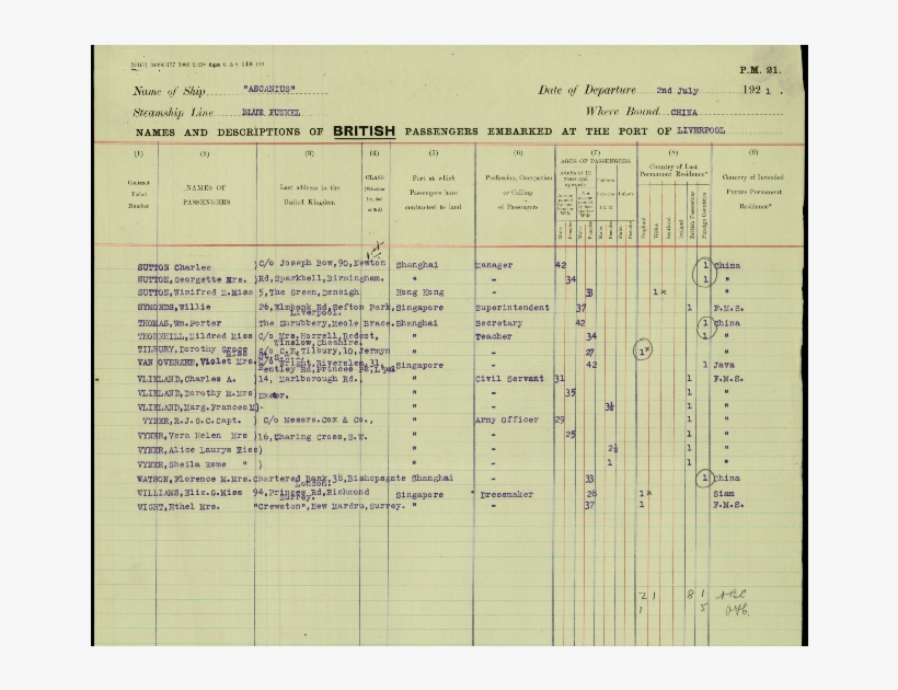 He Wrote A Lots Of Books - Document, transparent png #4584568