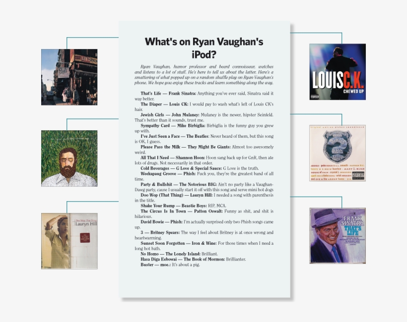 Close - Original Soundtrack Who's The Man Original Soundtrack,, transparent png #4585664