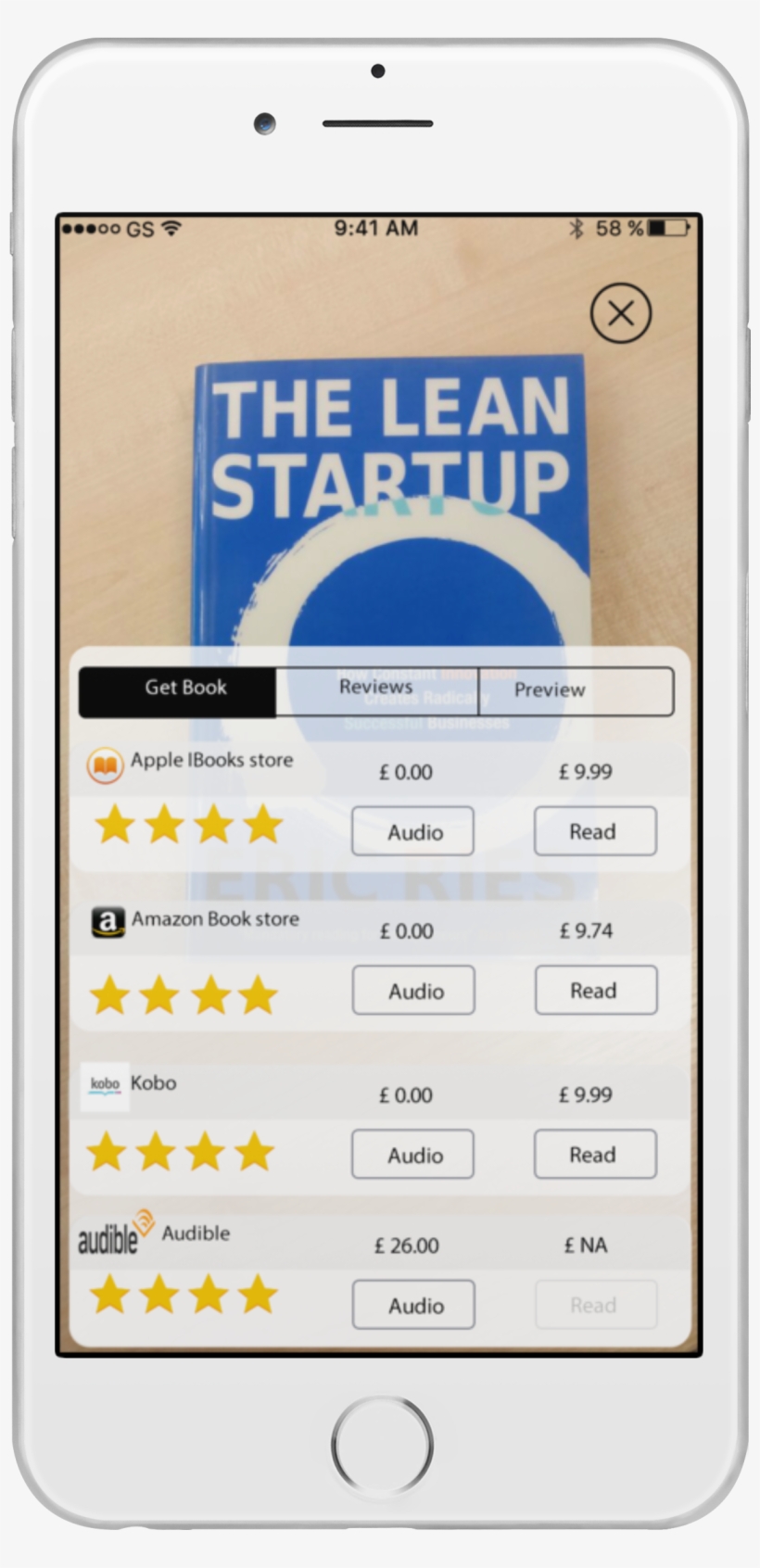 Cyclops Cyclops Cyclops - Lean Startup, transparent png #4585822