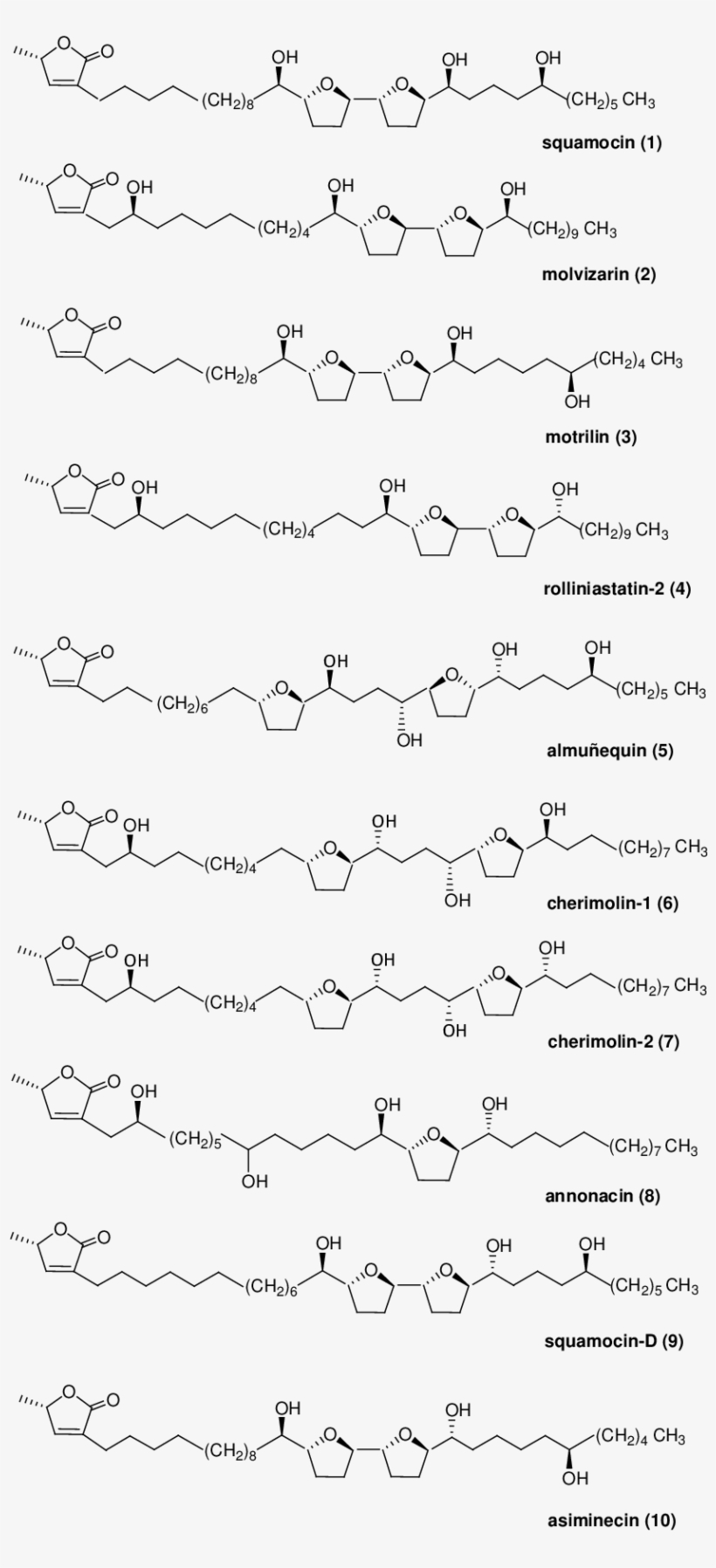 Natural Acg From A - Document, transparent png #4588113