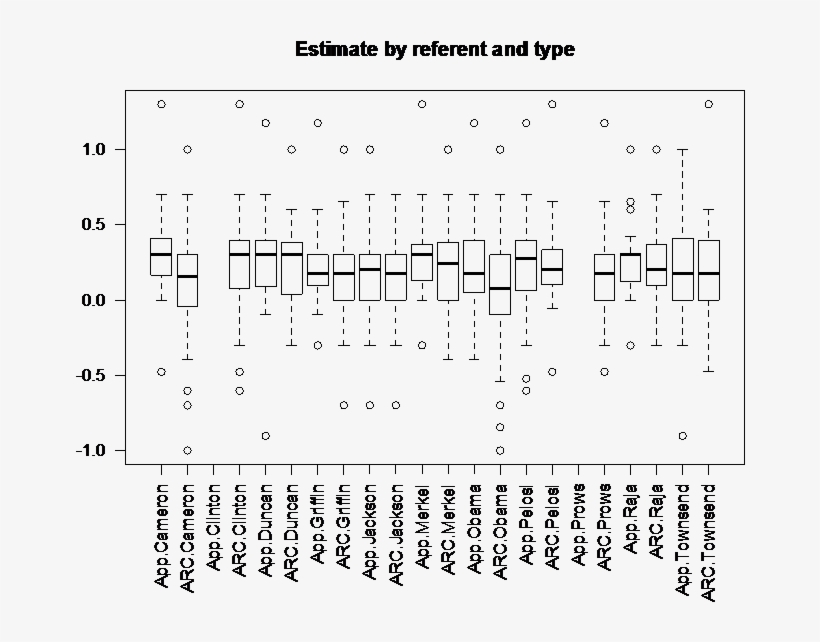 Url, Http - //journals - Openedition - - Diagram, transparent png #4590138