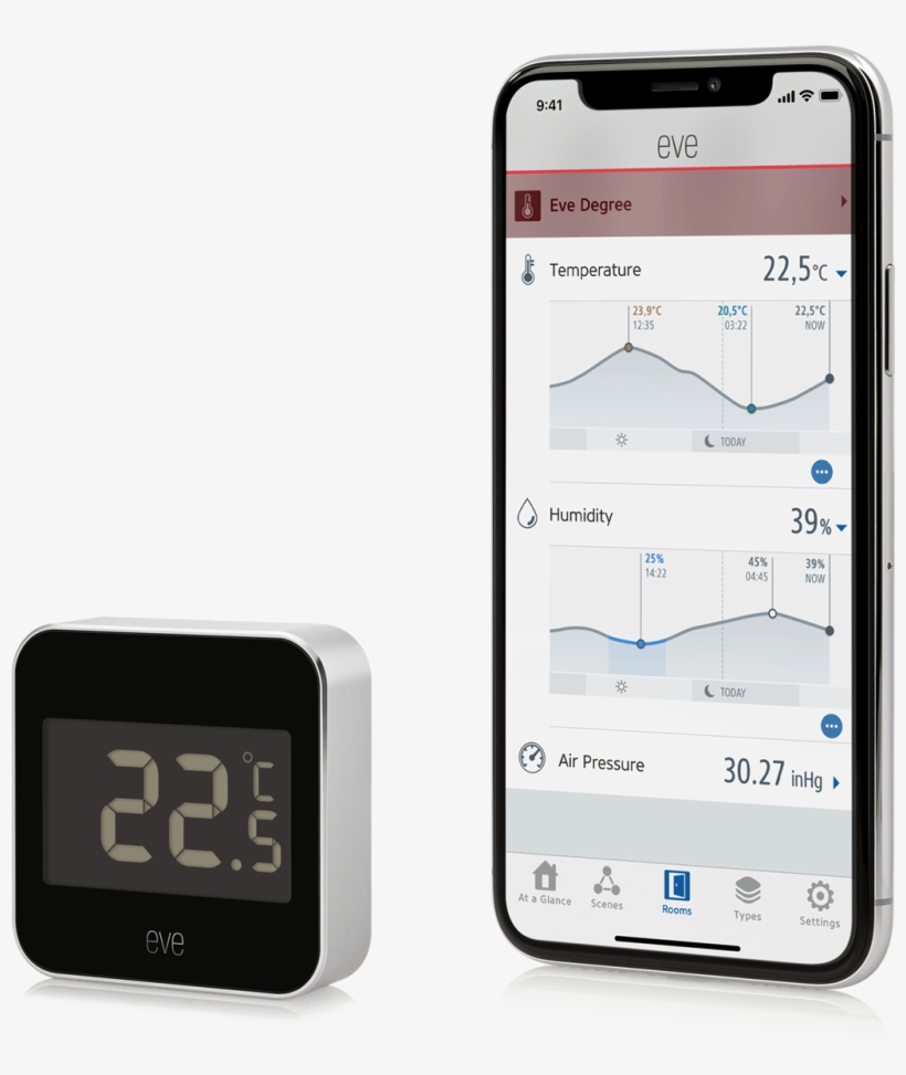 Learn More - Elgato Eve Degree Sensor, transparent png #4592777