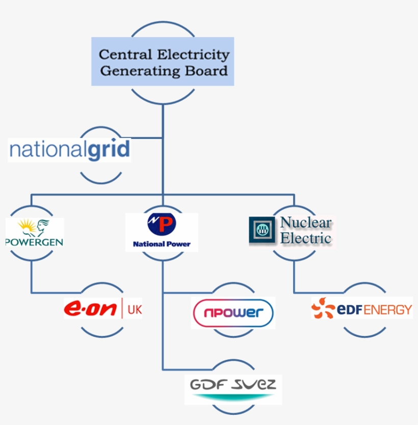 Url, Http - //journals - Openedition - - Cofely Fabricom, transparent png #4596943