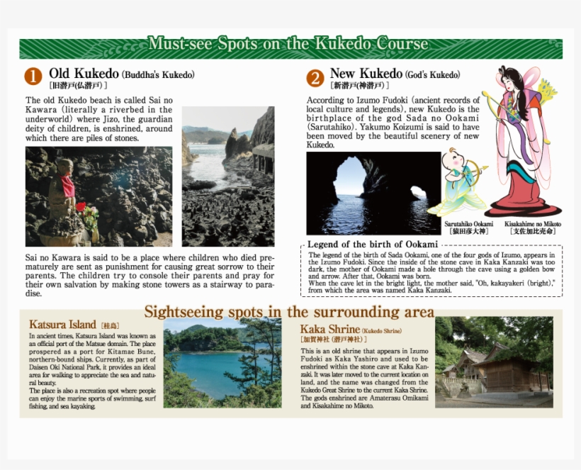 Must-see Spots On The Kukedo Course - Brochure, transparent png #4597070