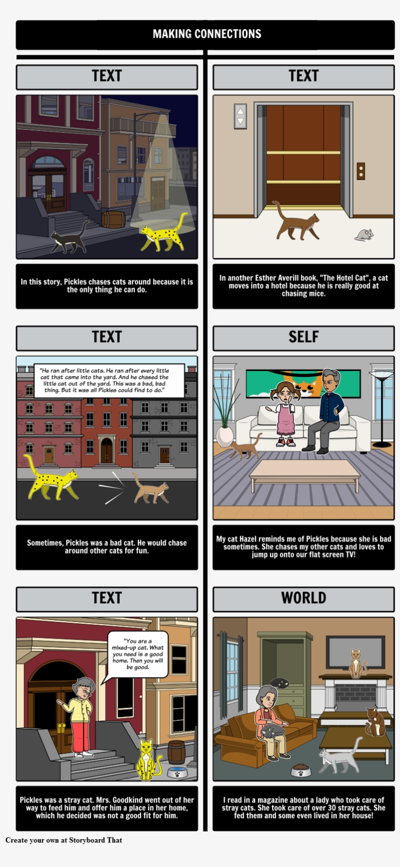 The Fire Cat - Storyboard Abenteuer, transparent png #4597320