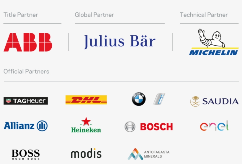 Web Footer-bosch - Portable Network Graphics, transparent png #4599474